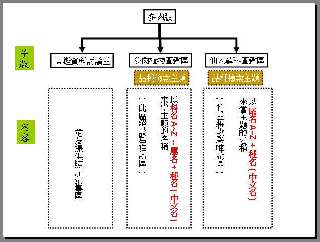 «ö¦¹¦b·sµøµ¡ÂsÄý¹Ï¤ù