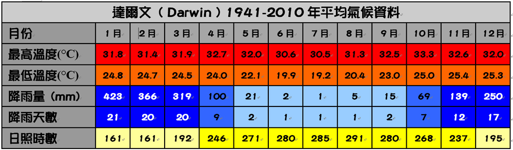 «ö¦¹¦b·sµøµ¡ÂsÄý¹Ï¤ù