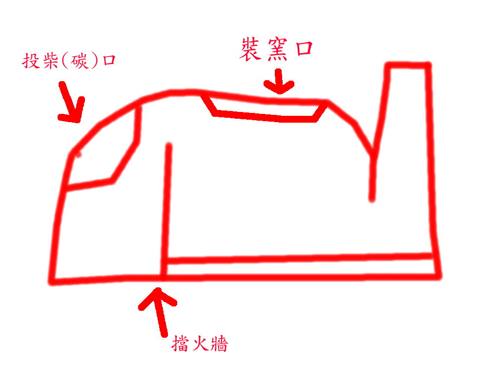按此在新視窗瀏覽圖片