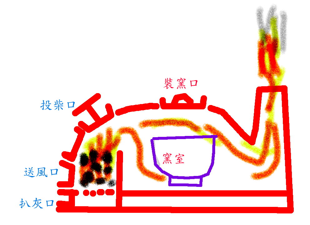 按此在新視窗瀏覽圖片